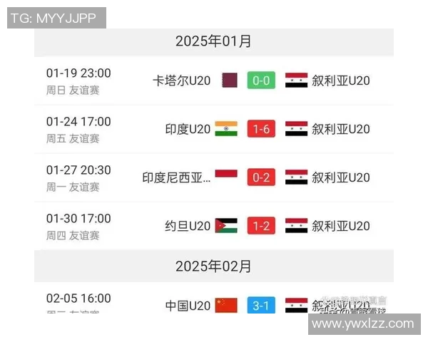 约旦与叙利亚足球对决前瞻及比分预测分析详解