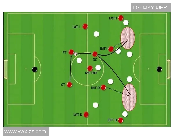 北京足球队的战术节奏分析与未来发展展望